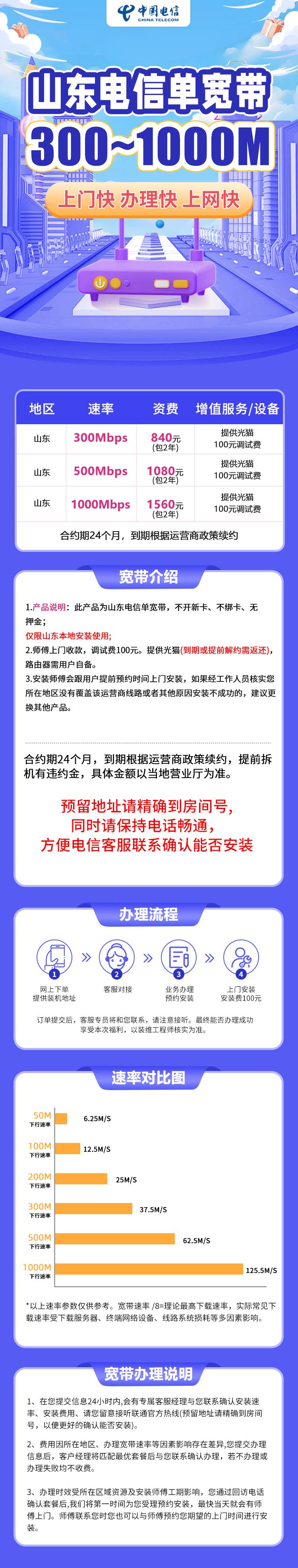新山东电信1560元包2年单宽带1000M【不含调试费】详情图