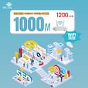 浙江联通1000M1200元/年单宽新