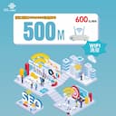 浙江联通500M600元包两年