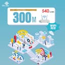 浙江联通300M540元包两年单宽