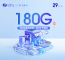 广电飞胜卡【29元180G+250分钟】【仅发天津】
