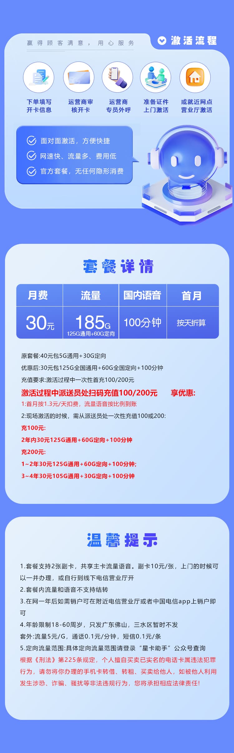 佛山电信专属卡【30元185G+100分钟】详情图