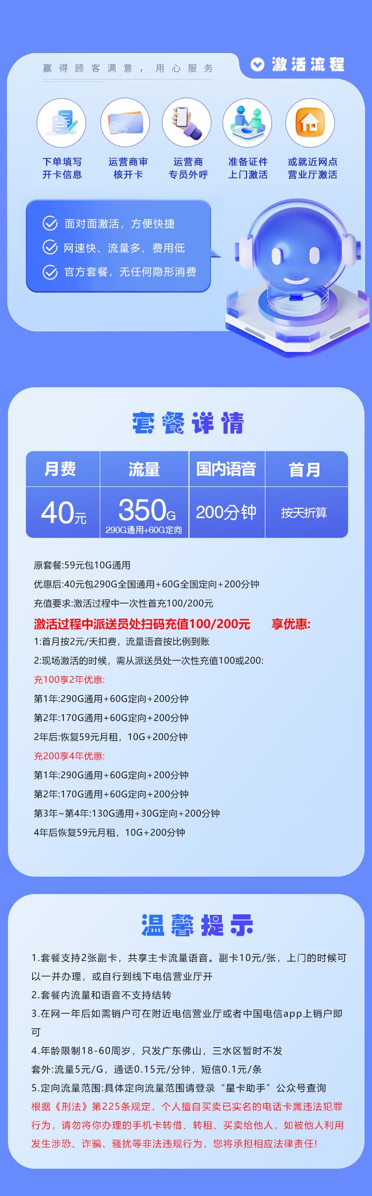 佛山电信专享卡【40元350G+200分钟】详情图