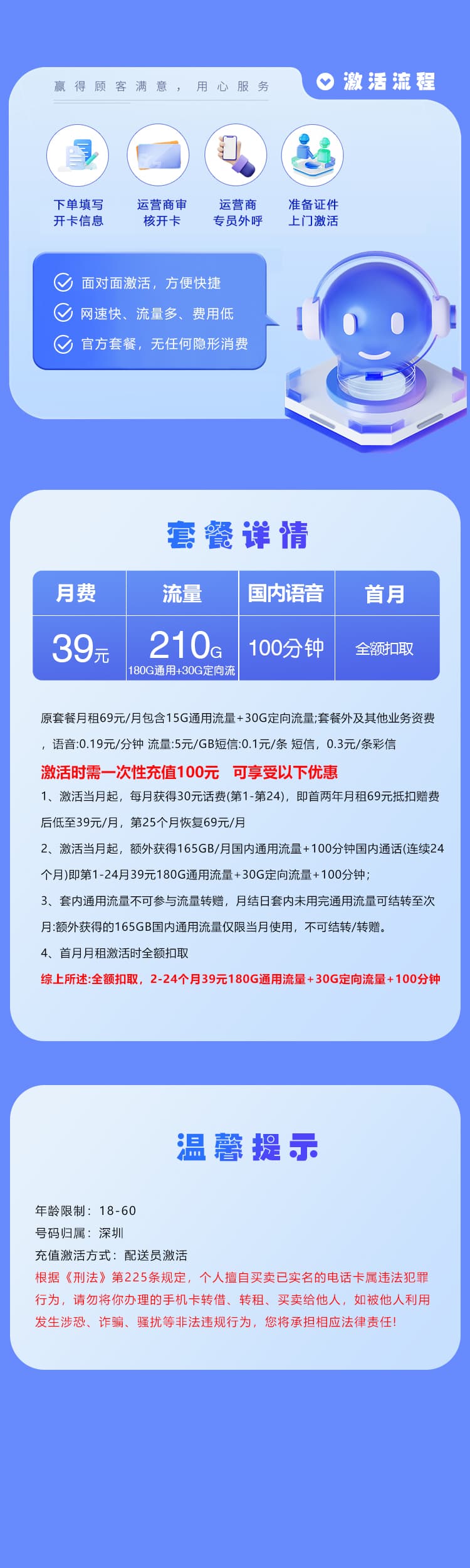 深圳移动专属卡【39元210G+100分钟】详情图