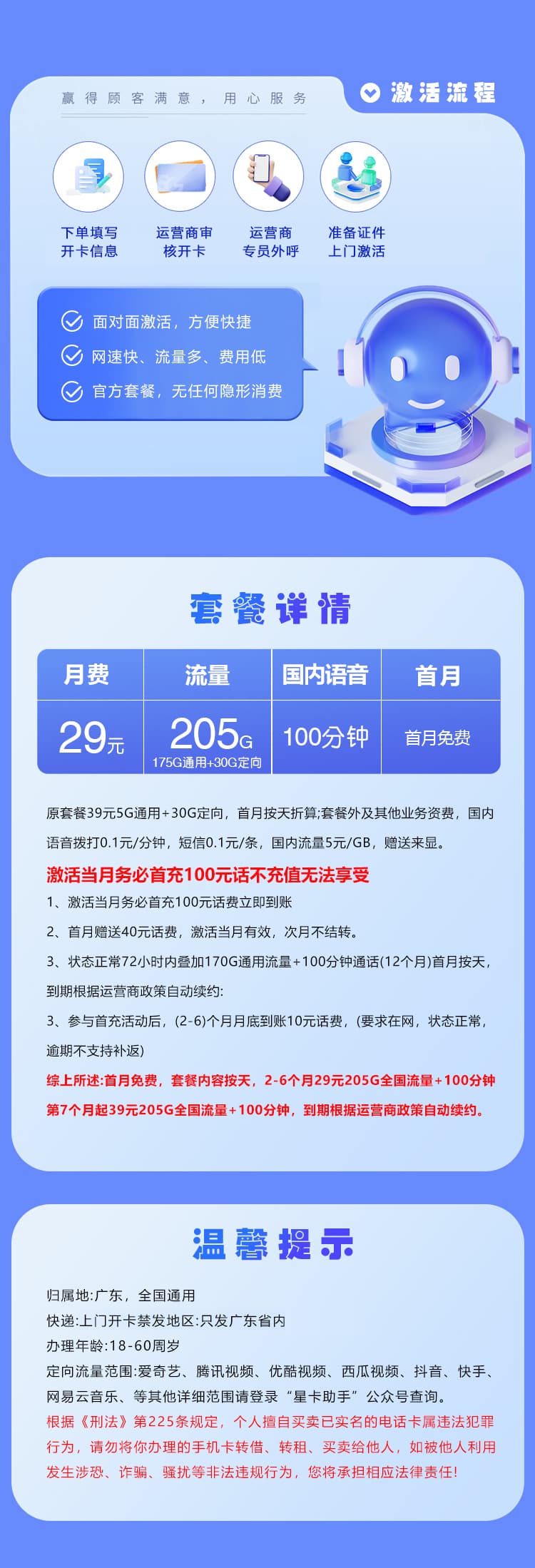 广东电信【29元205G+100分钟】详情图