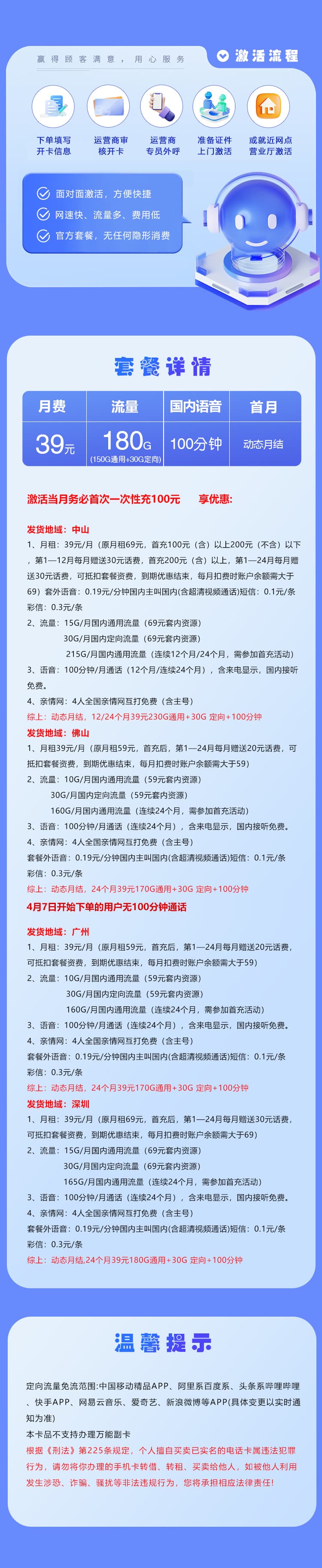 广东移动省内专属卡【39元180G+100分钟】详情图