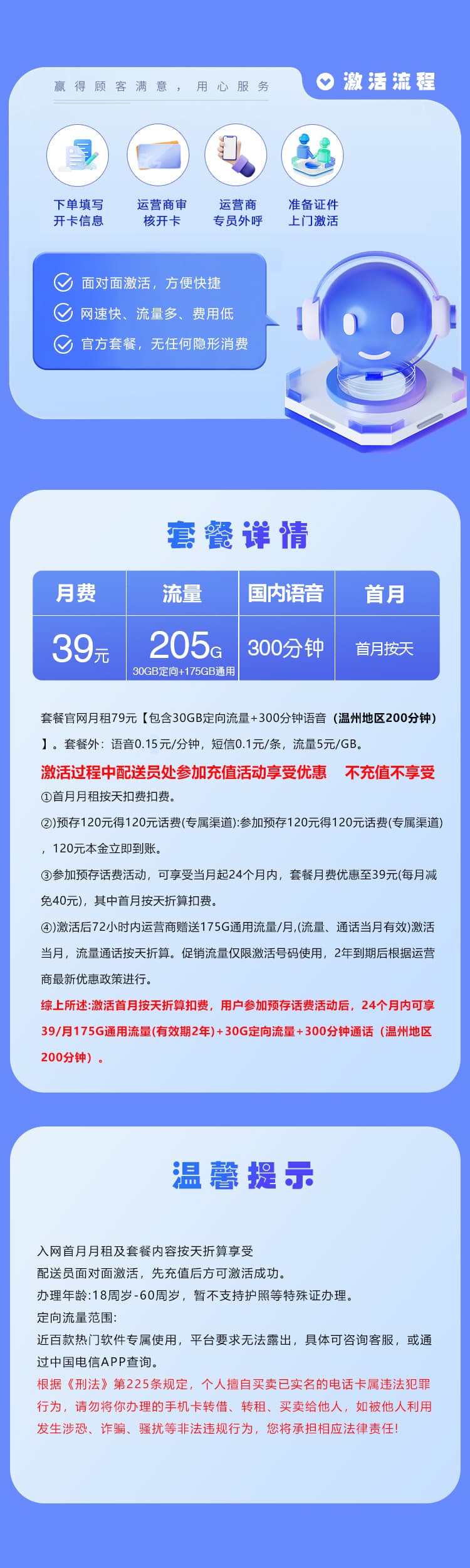浙江省内电信卡【39元205G+300分钟】详情图