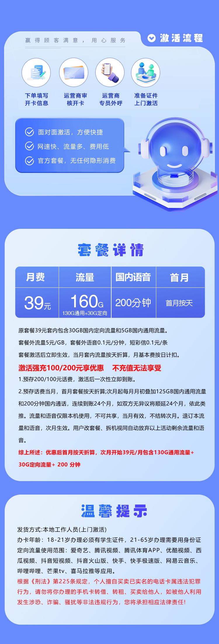 武汉电信专属卡【39元160G+200分钟】详情图