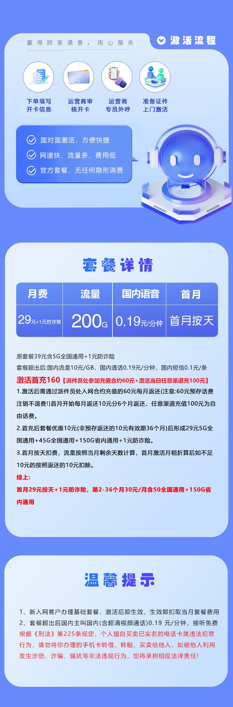 山东移动省内专享卡【30元200G】【新】详情图