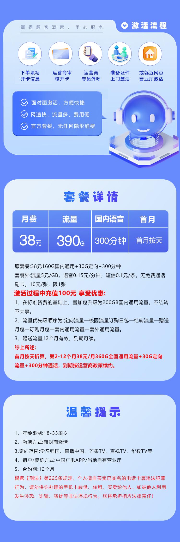山东省内广电专享卡【38元390G+300分钟】[新]详情图