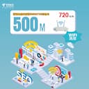 青海电信单宽带500M720元包年(新)