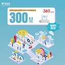 青海电信单宽带300M360元包年(新)