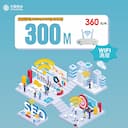 重庆移动300M360包年单宽