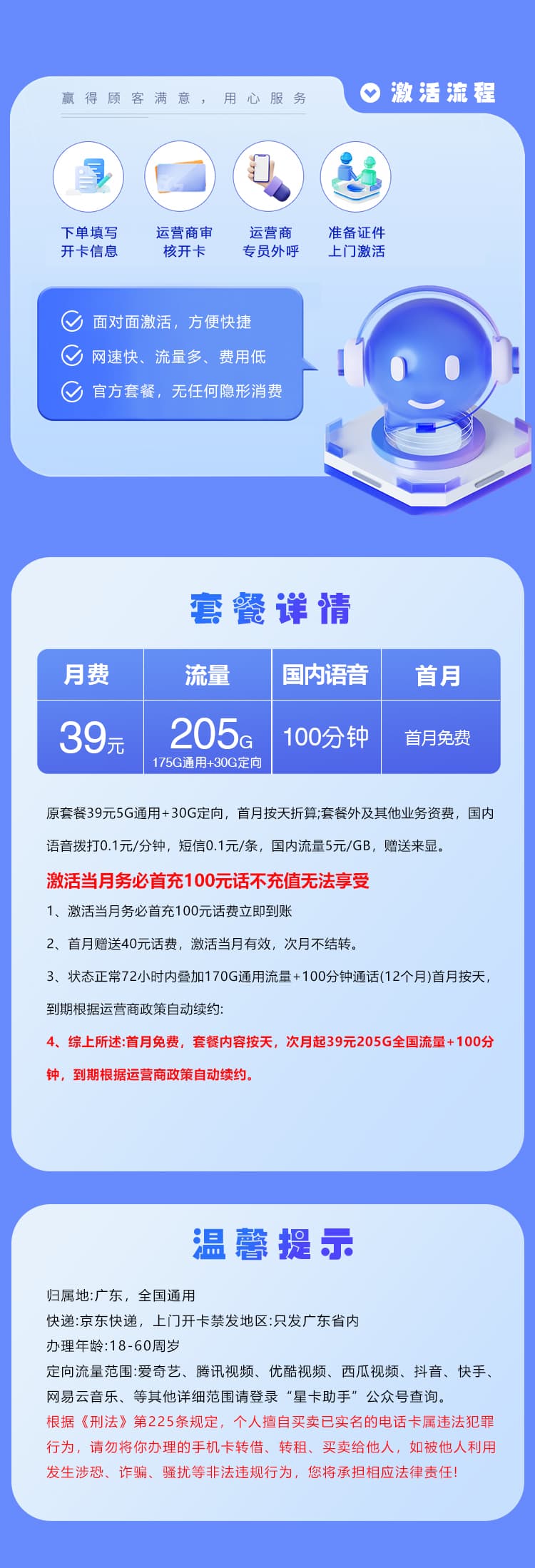广东电信省内卡 【39元205G+100分钟】详情图