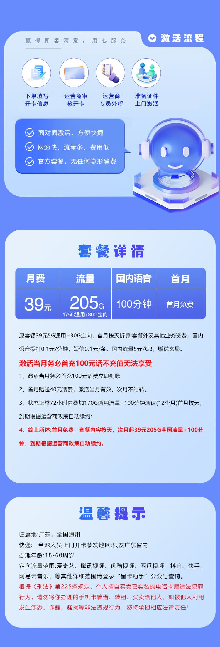 广东电信省内卡新 【39元205G+100分钟】详情图