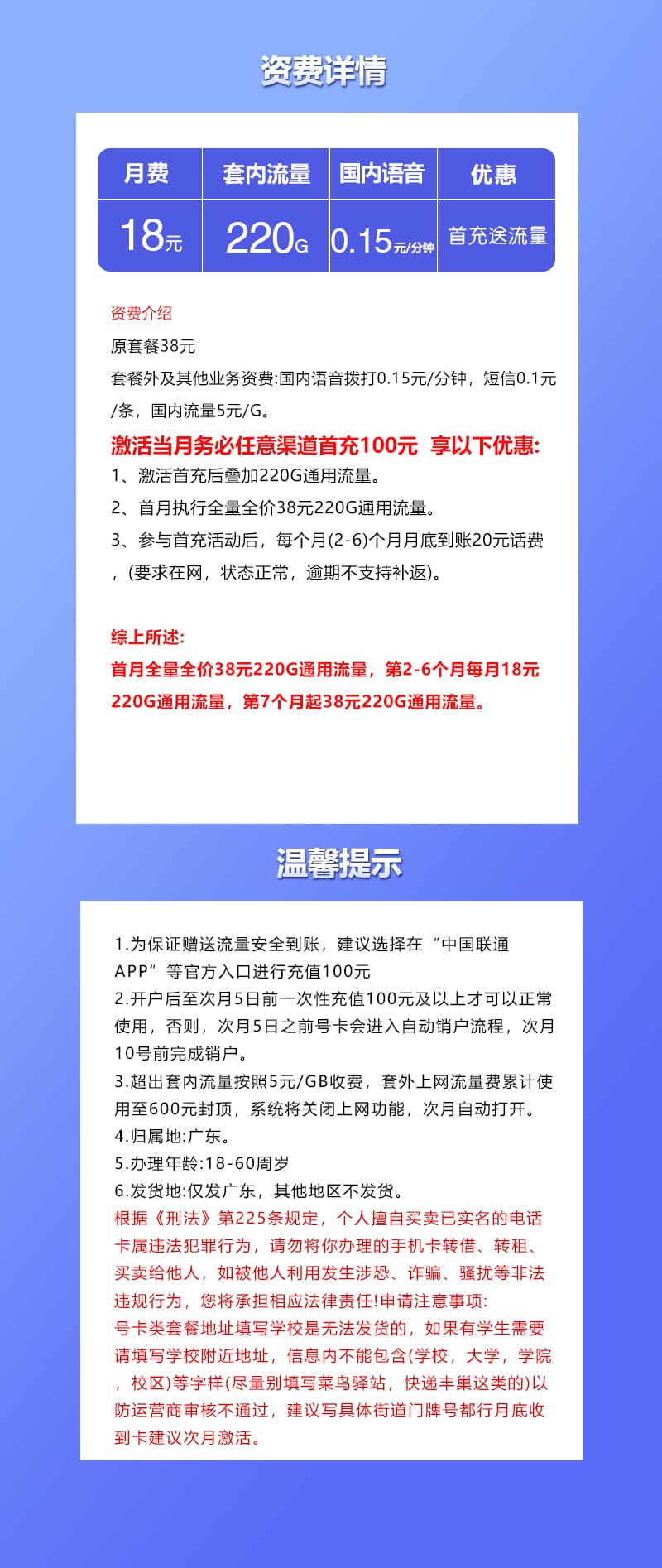广东联通省内专享卡新【18元220G】详情图