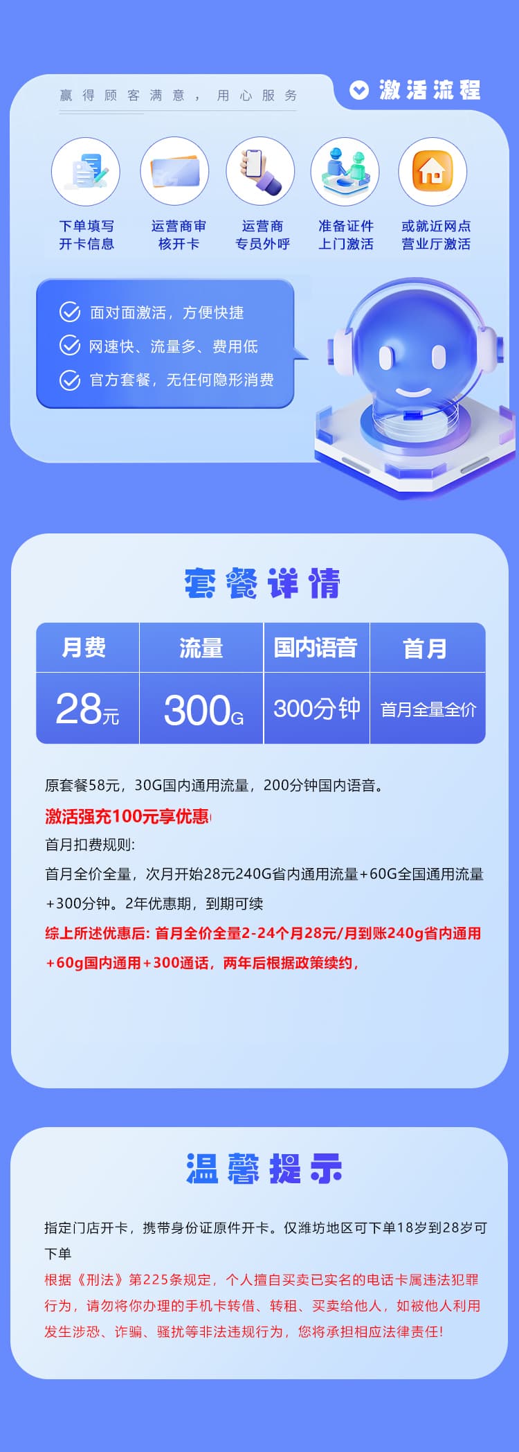 潍坊联通专属卡【28元300G+300分钟】详情图