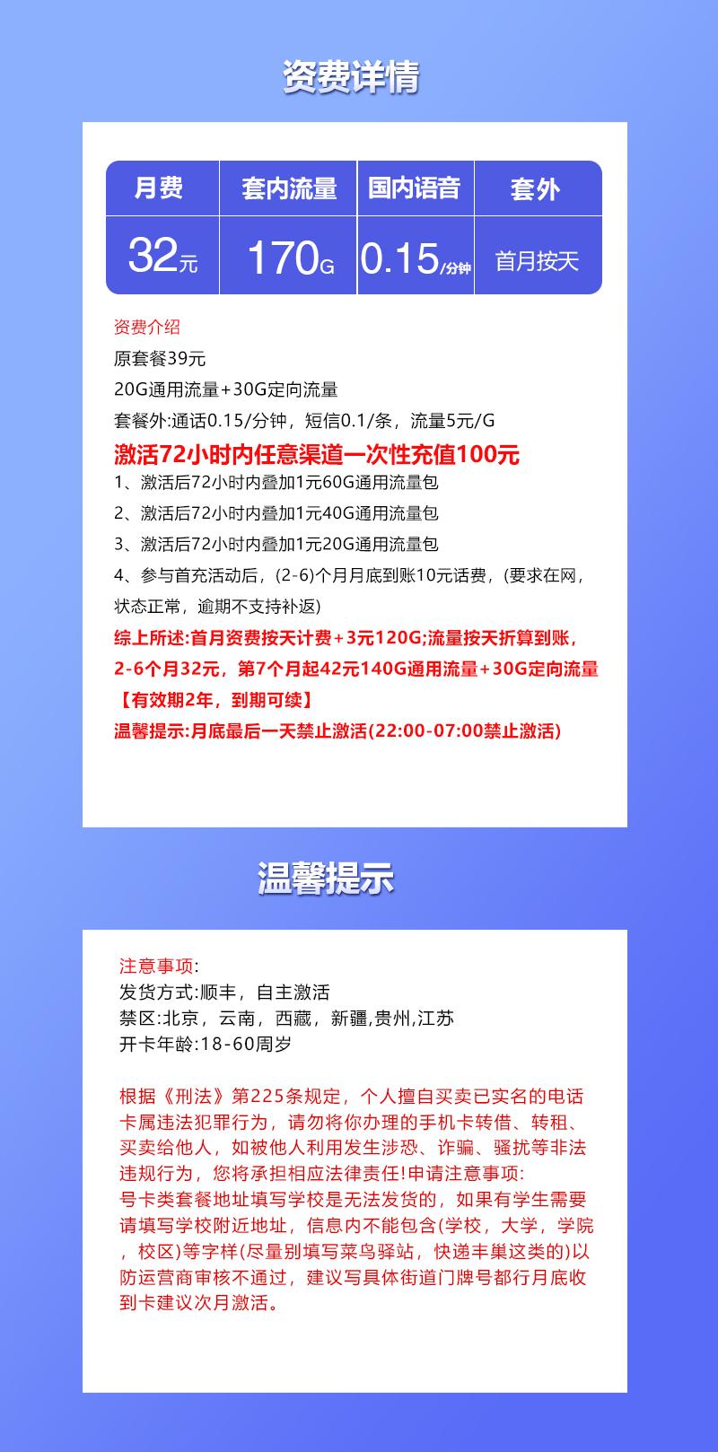 联通飞语卡【32元170G】详情图