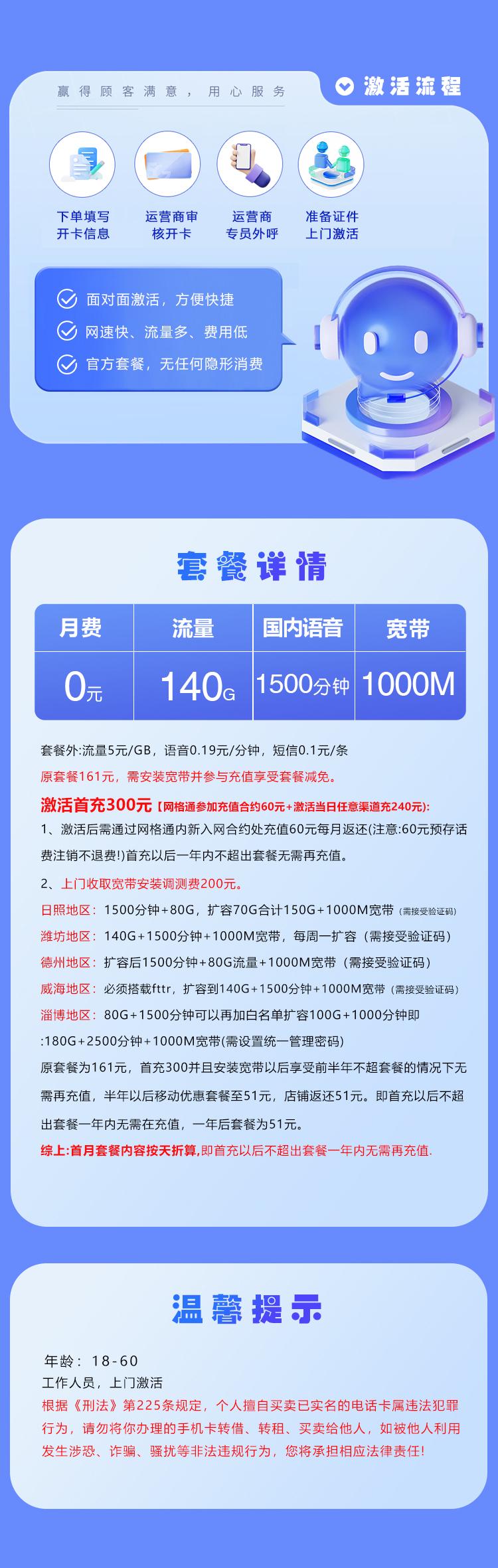 山东移动宽融卡【0元140G+1500分钟+1000M宽带】详情图