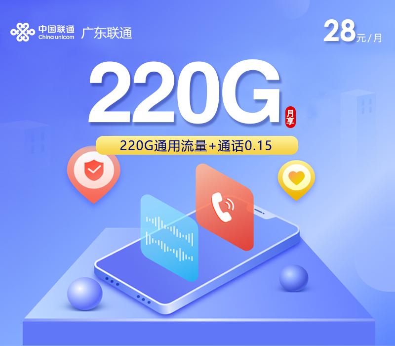 广东联通专享卡【28元220G】